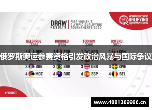 俄罗斯奥运参赛资格引发政治风暴与国际争议 俄罗斯奥运参赛资格引发政治风暴与国际争议