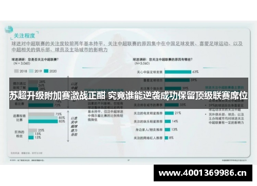 苏超升级附加赛激战正酣 究竟谁能逆袭成功保留顶级联赛席位
